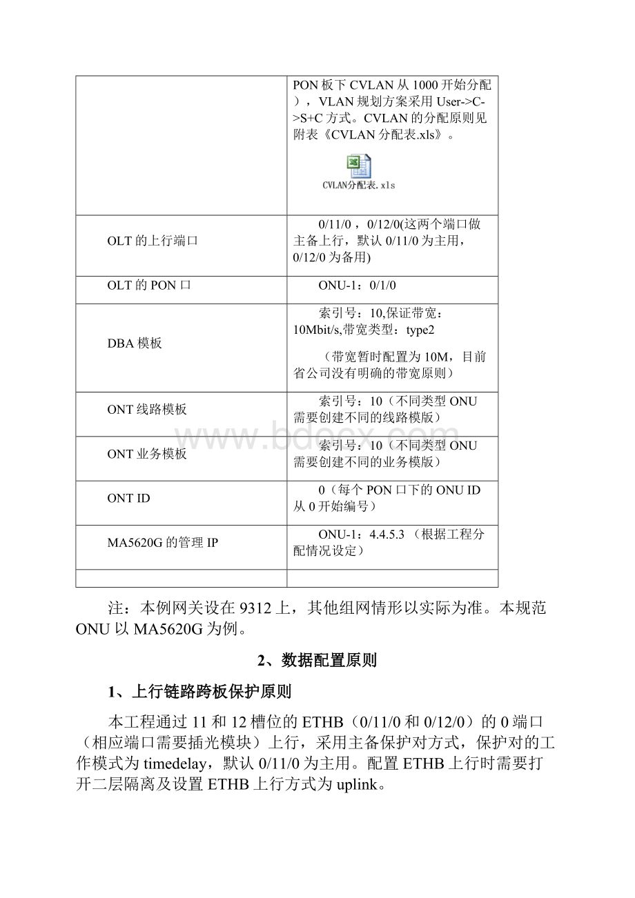 GPON命令行配置指导书MA5680TMA5620G文档格式.docx_第3页