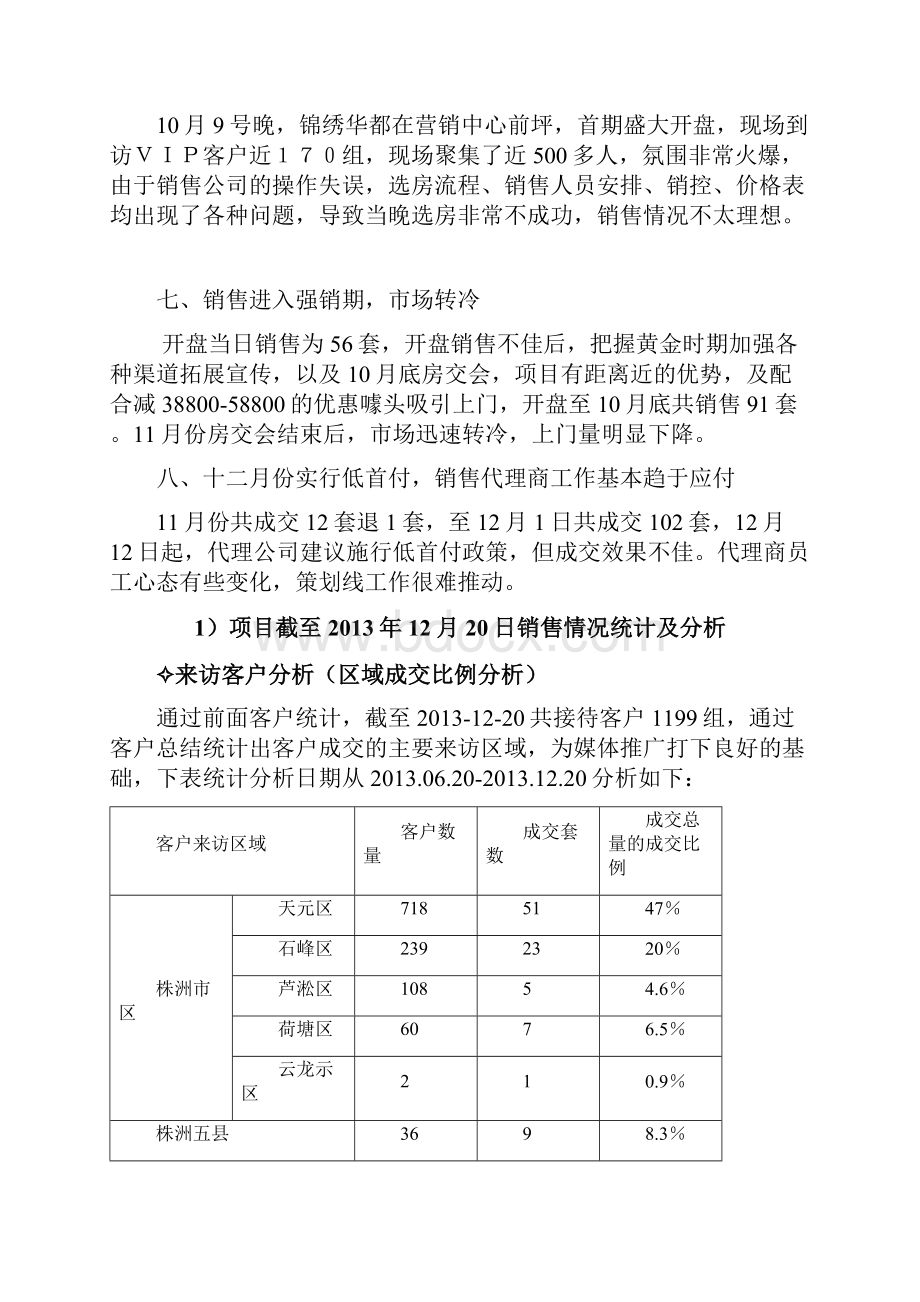 房地产营销部年终总结.docx_第3页