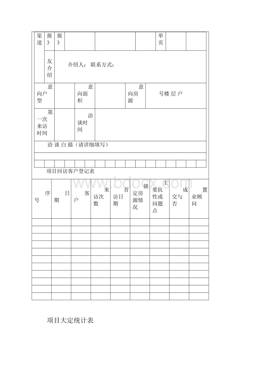 房地产销售常用表格大全Word文件下载.docx_第3页