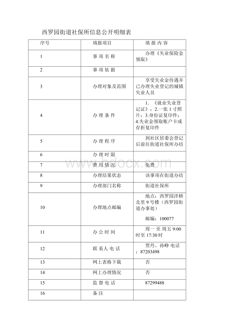 西罗园街道社保所信息公开明细表.docx_第3页