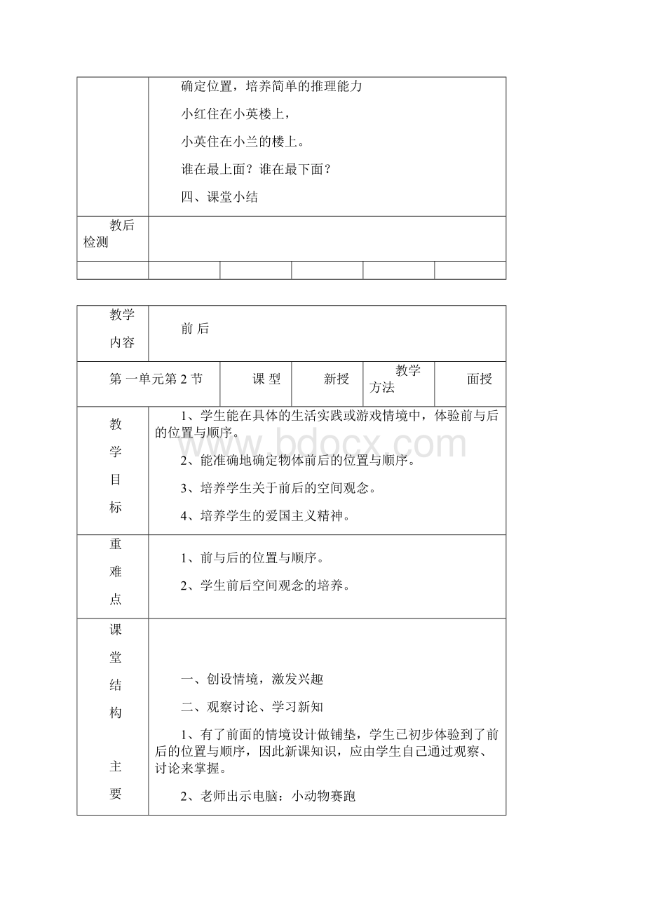 残疾儿童送课上门数学数学教案设计.docx_第2页