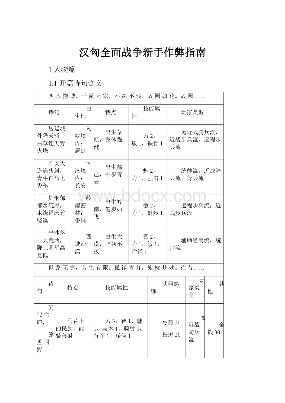 汉匈全面战争新手作弊指南Word格式文档下载.docx_第1页