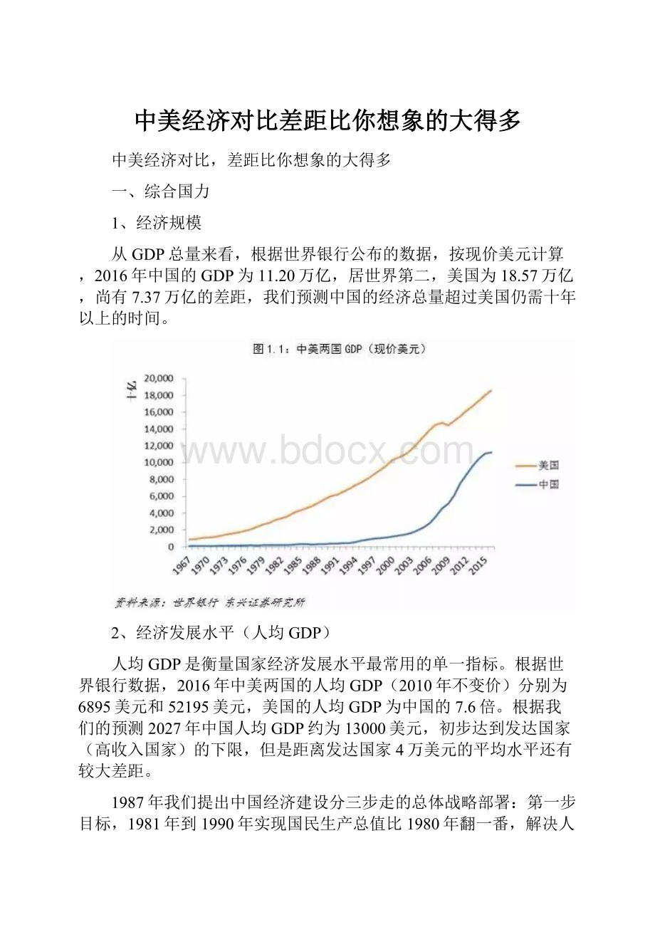 中美经济对比差距比你想象的大得多.docx