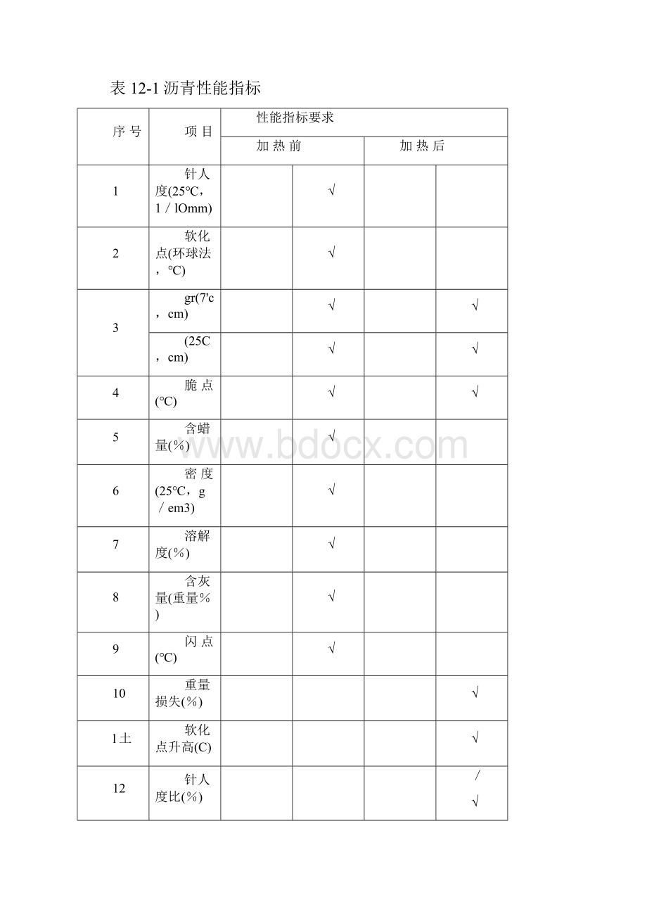 水利水电工程施工沥青混凝土工程文档格式.docx_第3页