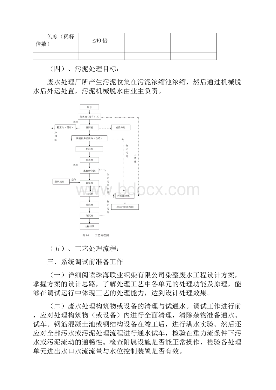 污水处理工程调试方案.docx_第2页