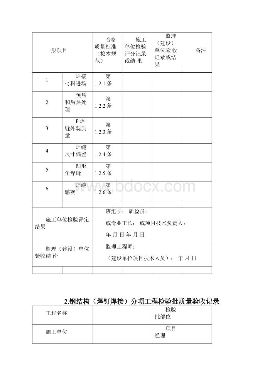 钢结构质量检验记录表.docx_第2页