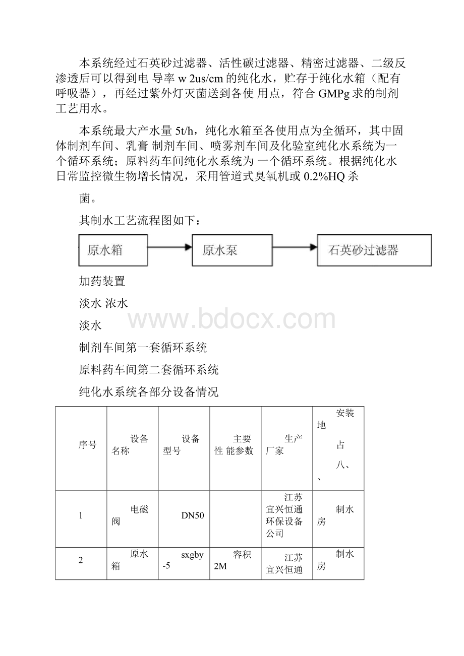 纯化水系统验证方案Word文档格式.docx_第3页