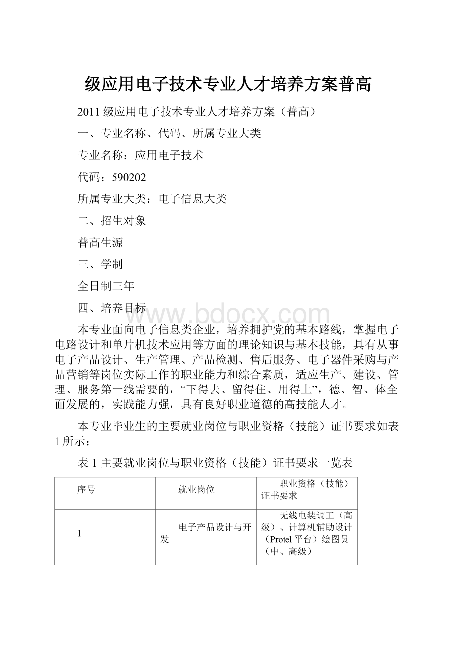 级应用电子技术专业人才培养方案普高文档格式.docx