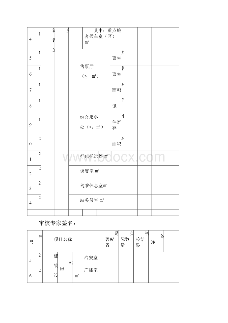 客运站筹建经营者名称.docx_第3页