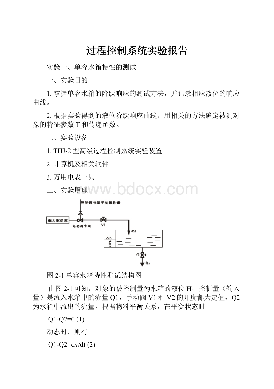 过程控制系统实验报告.docx_第1页