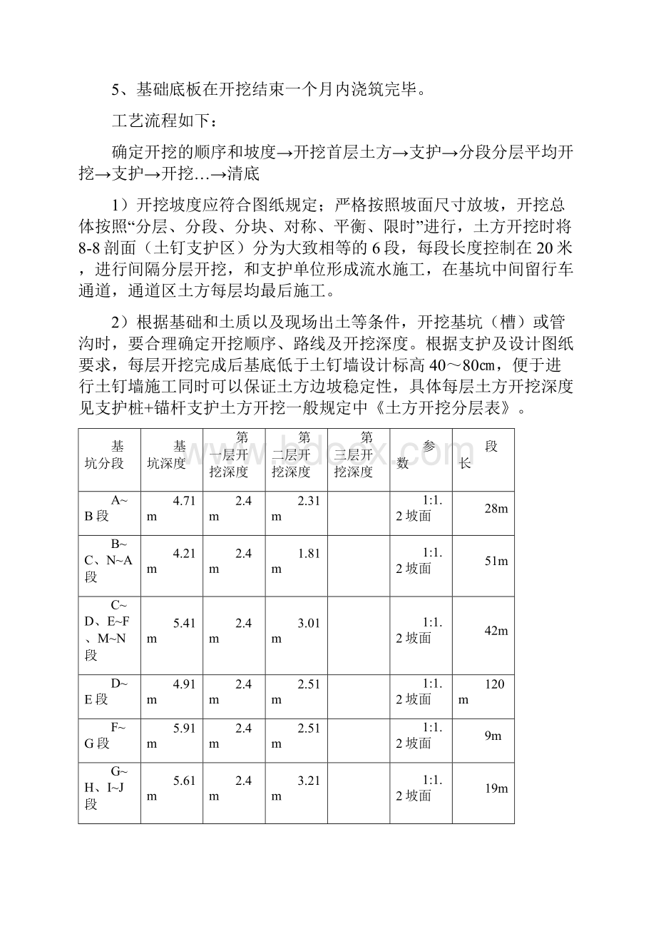 2#楼地下室基坑开挖施工方案Word文档下载推荐.docx_第3页