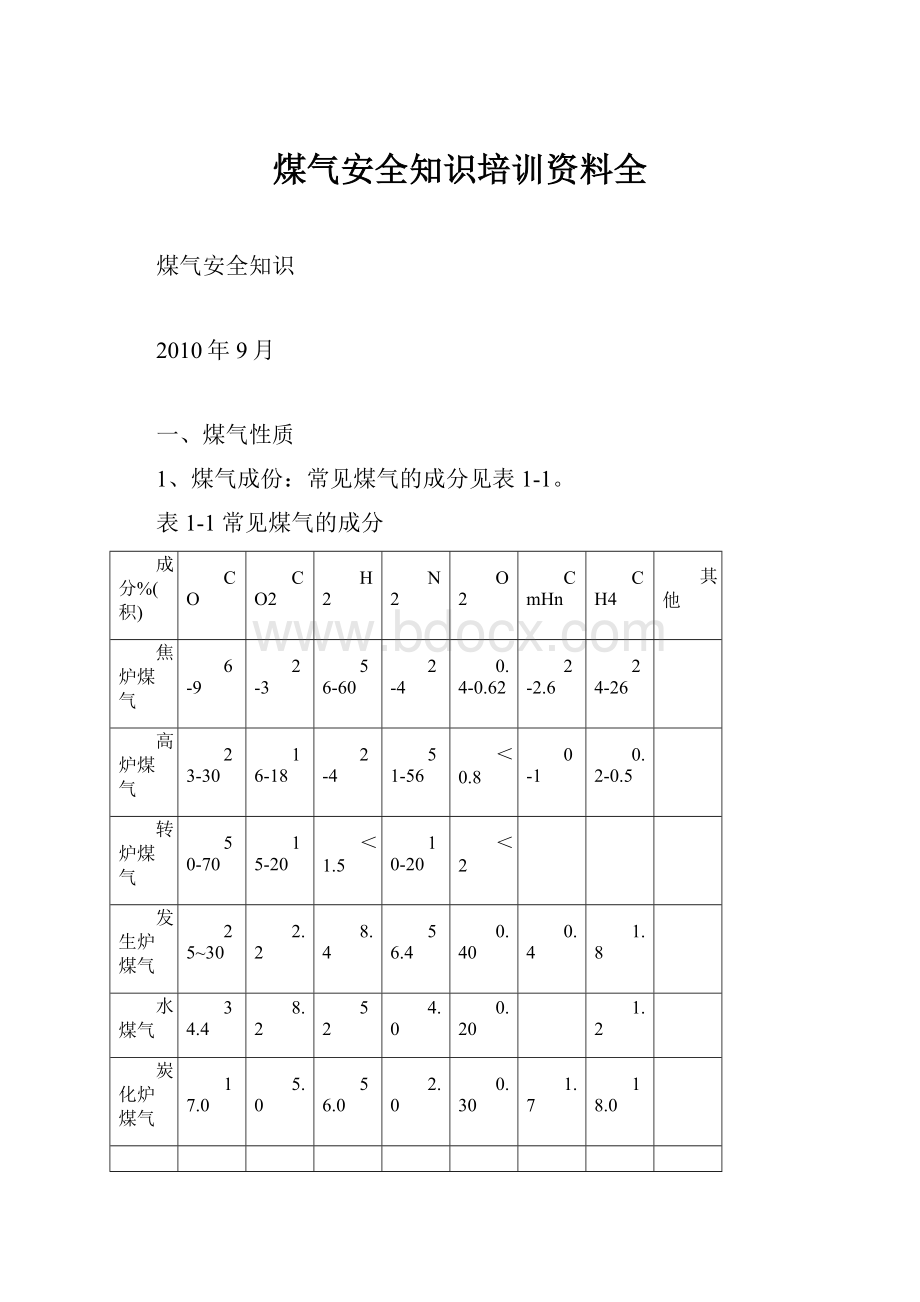 煤气安全知识培训资料全.docx