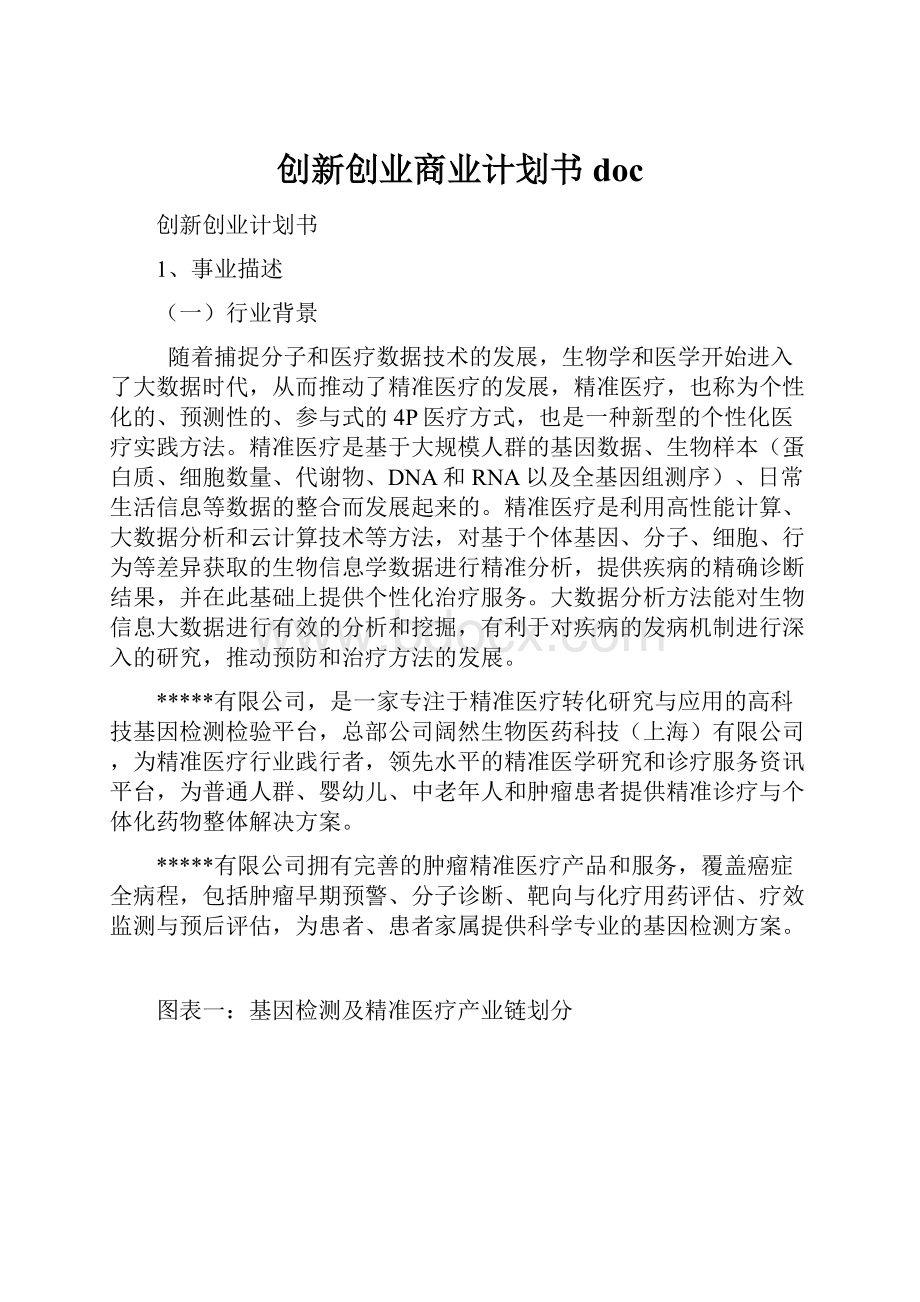 创新创业商业计划书doc.docx_第1页