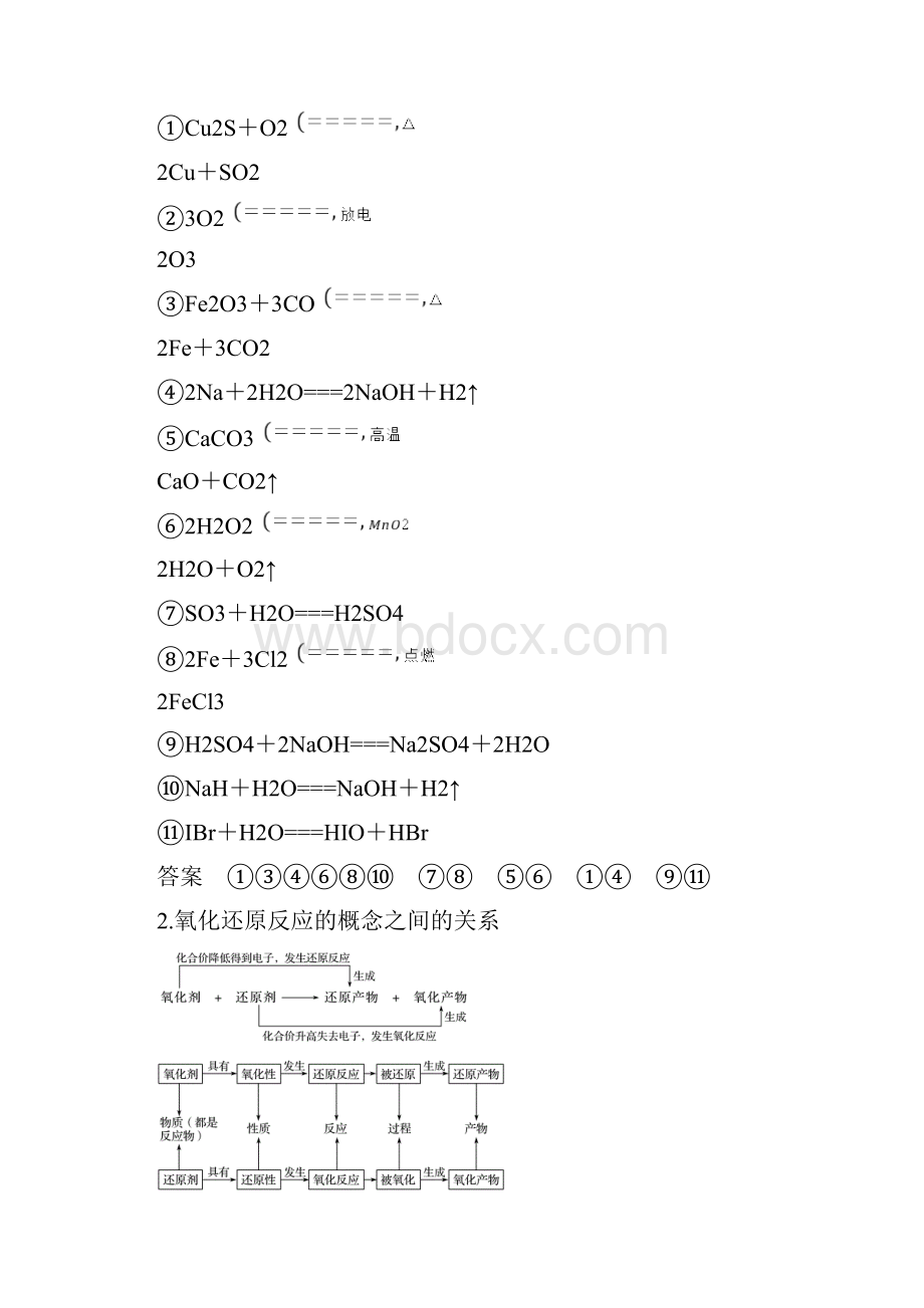 第2章 第6讲 氧化还原反应的基本概念和基本规律Word文档格式.docx_第2页