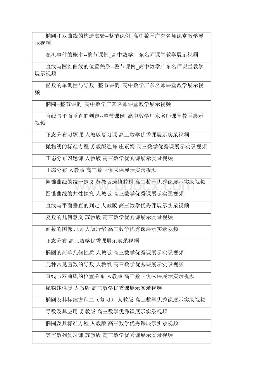 高中数学优质展示课Word格式文档下载.docx_第2页