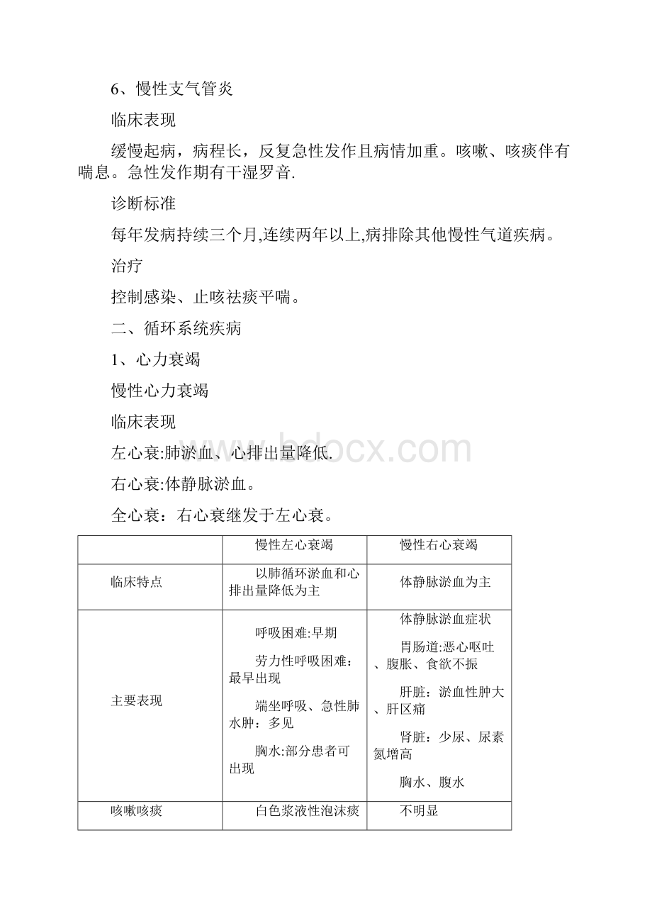 内科学常见病的诊断课件.docx_第3页