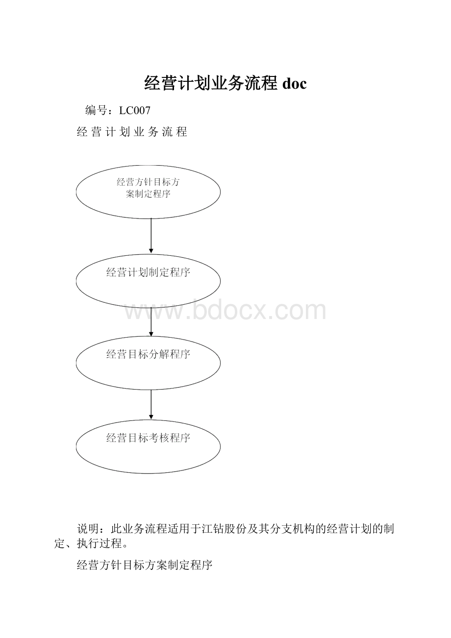 经营计划业务流程docWord格式.docx