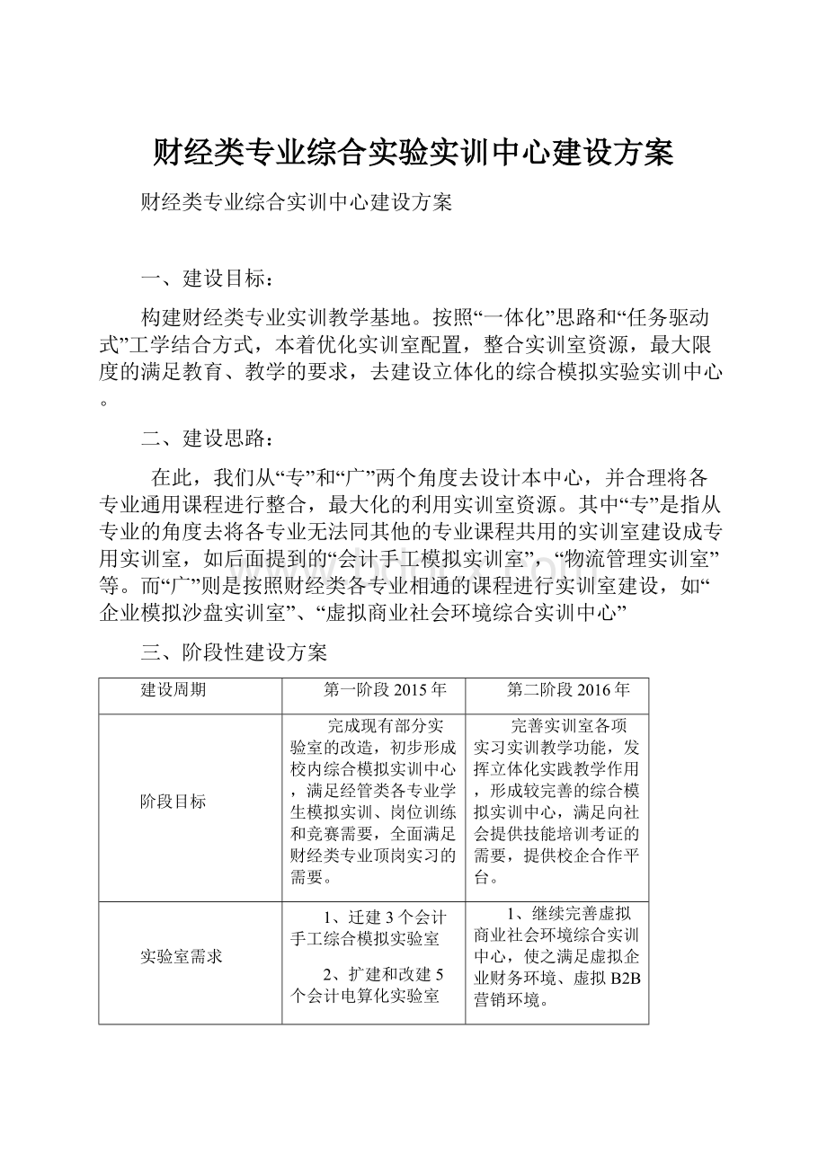 财经类专业综合实验实训中心建设方案Word文档格式.docx_第1页