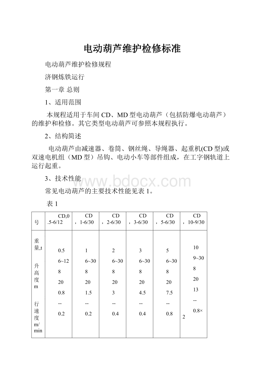 电动葫芦维护检修标准.docx