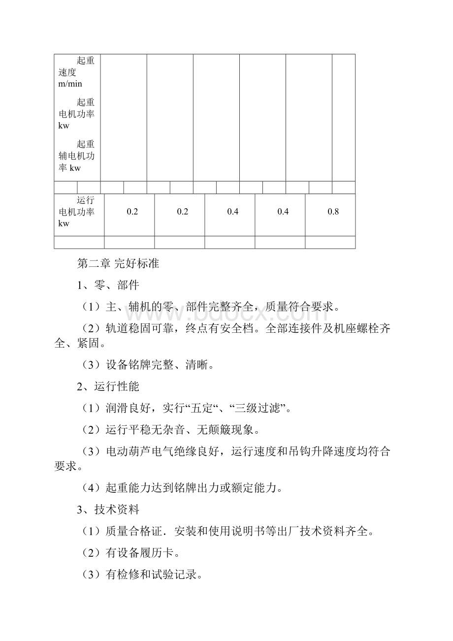 电动葫芦维护检修标准.docx_第3页