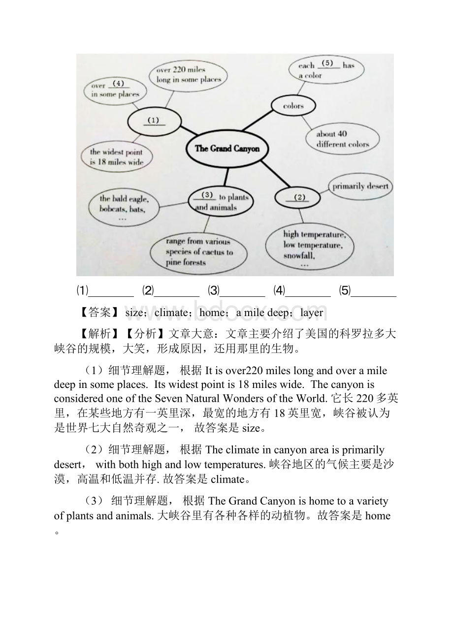 初三英语英语任务型阅读的技巧及练习题及练习题含答案及解析.docx_第2页