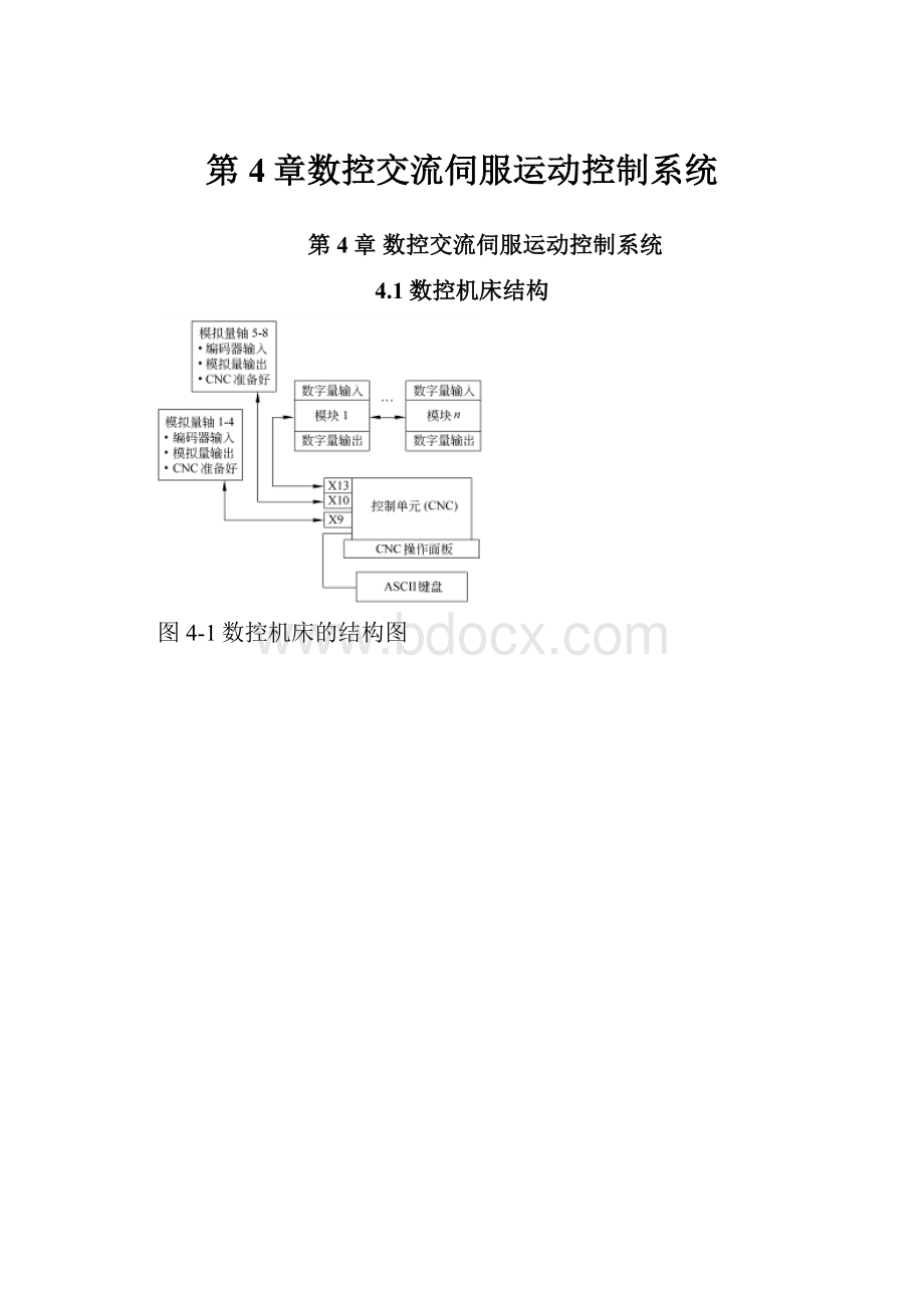 第4章数控交流伺服运动控制系统Word文件下载.docx_第1页