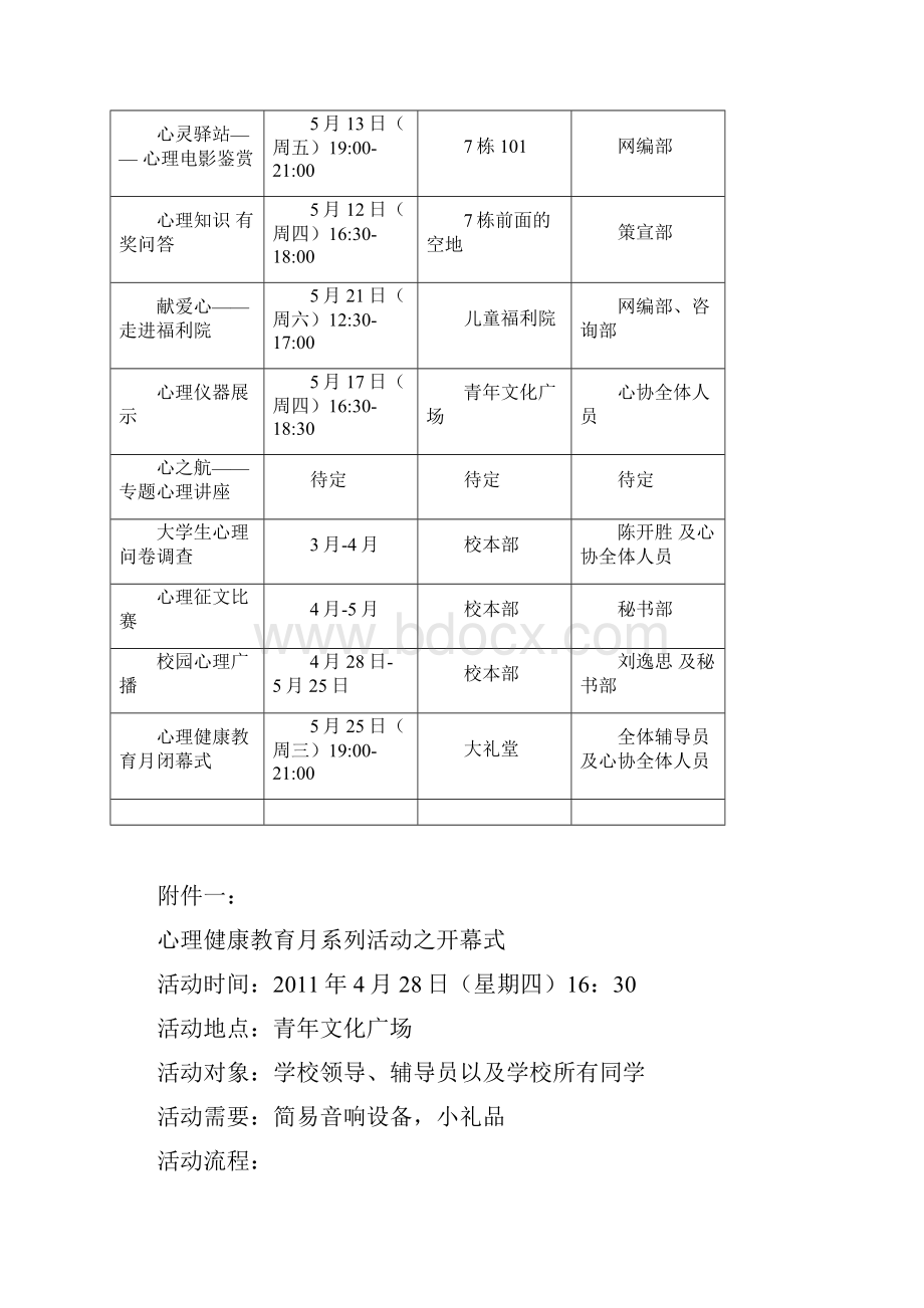 第七届525大学生心理健康月策划书Word文档格式.docx_第2页