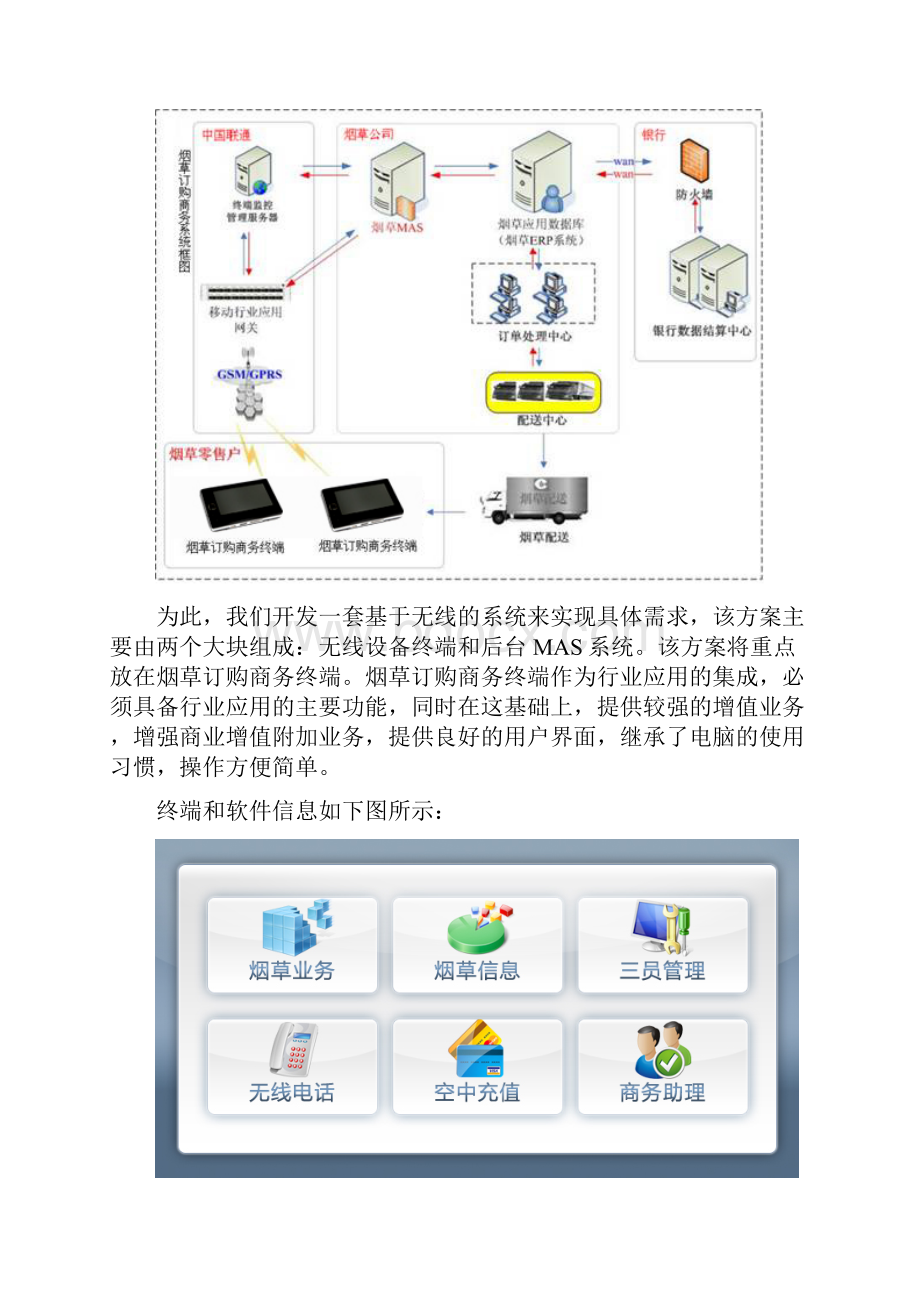 烟草行业无线网络订货管理系统方案.docx_第2页