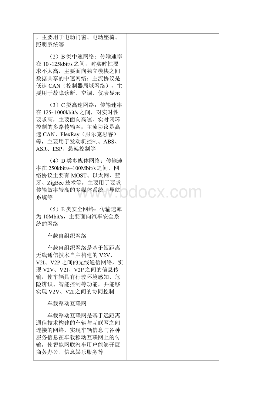 第3章智能网联汽车网络技术.docx_第3页