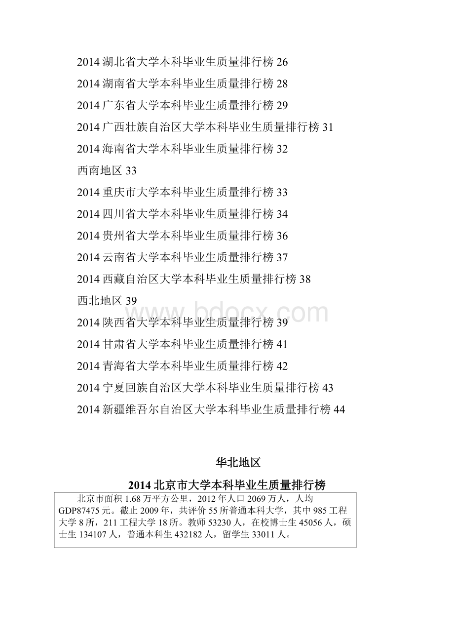 中国734所大学本科毕业生质量排行榜.docx_第2页