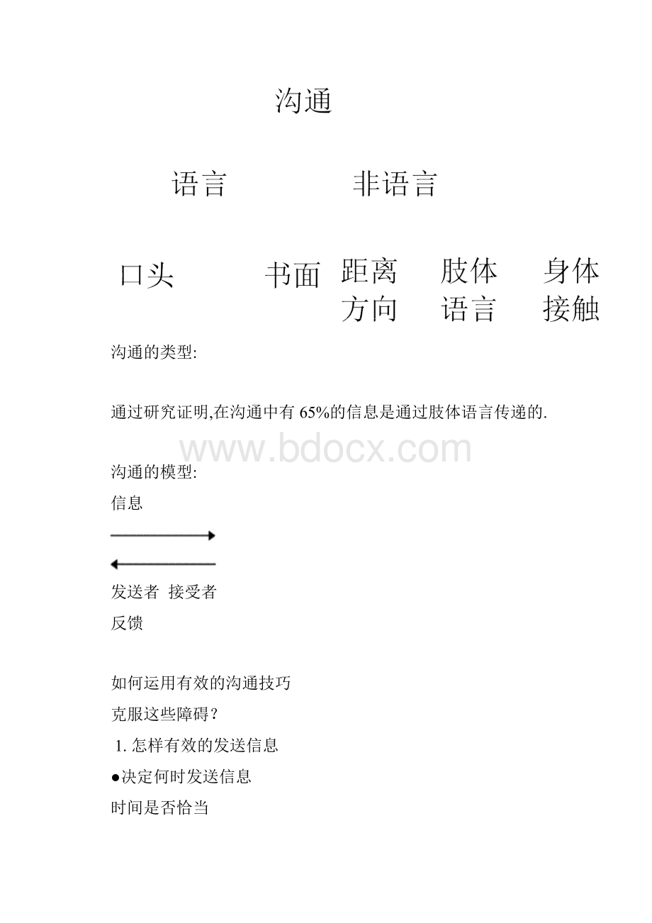 有效沟通技巧课程Word文档格式.docx_第2页