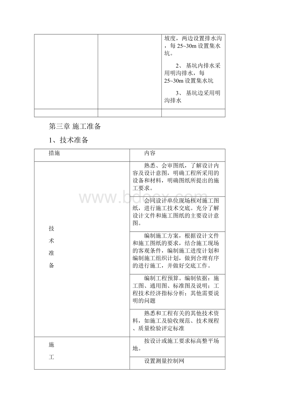 施工现场临时排水施工解决方案doc.docx_第3页