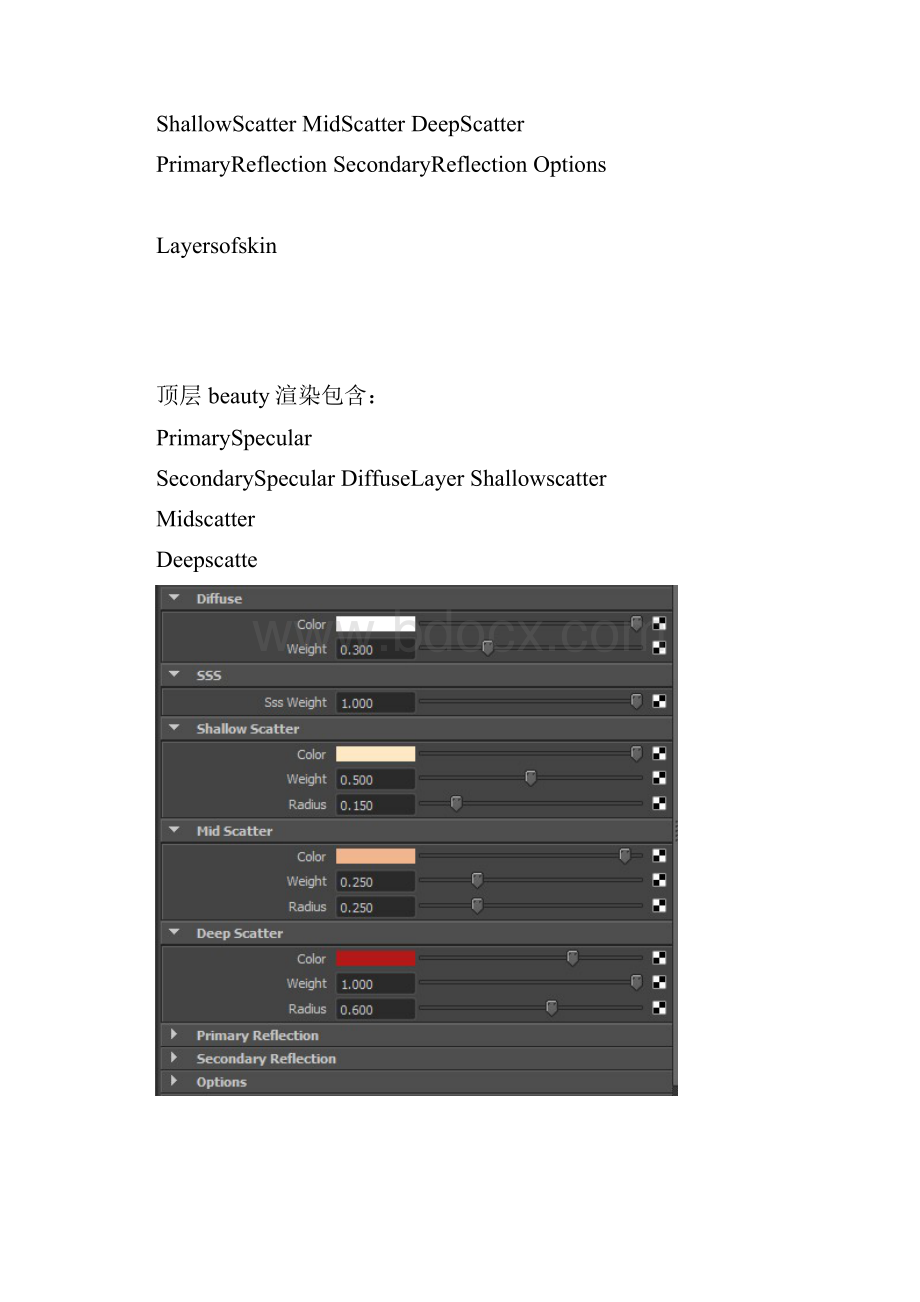 06arnold皮肤材质Word文档下载推荐.docx_第2页