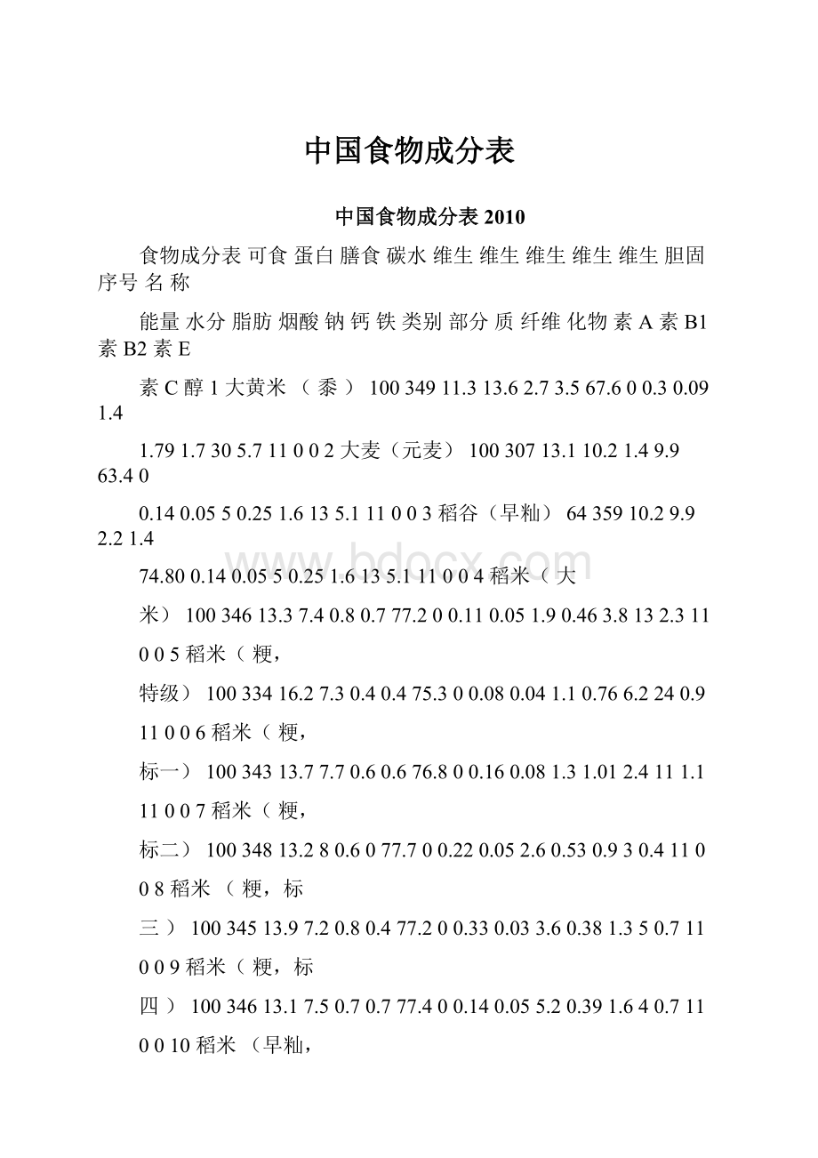 中国食物成分表.docx_第1页