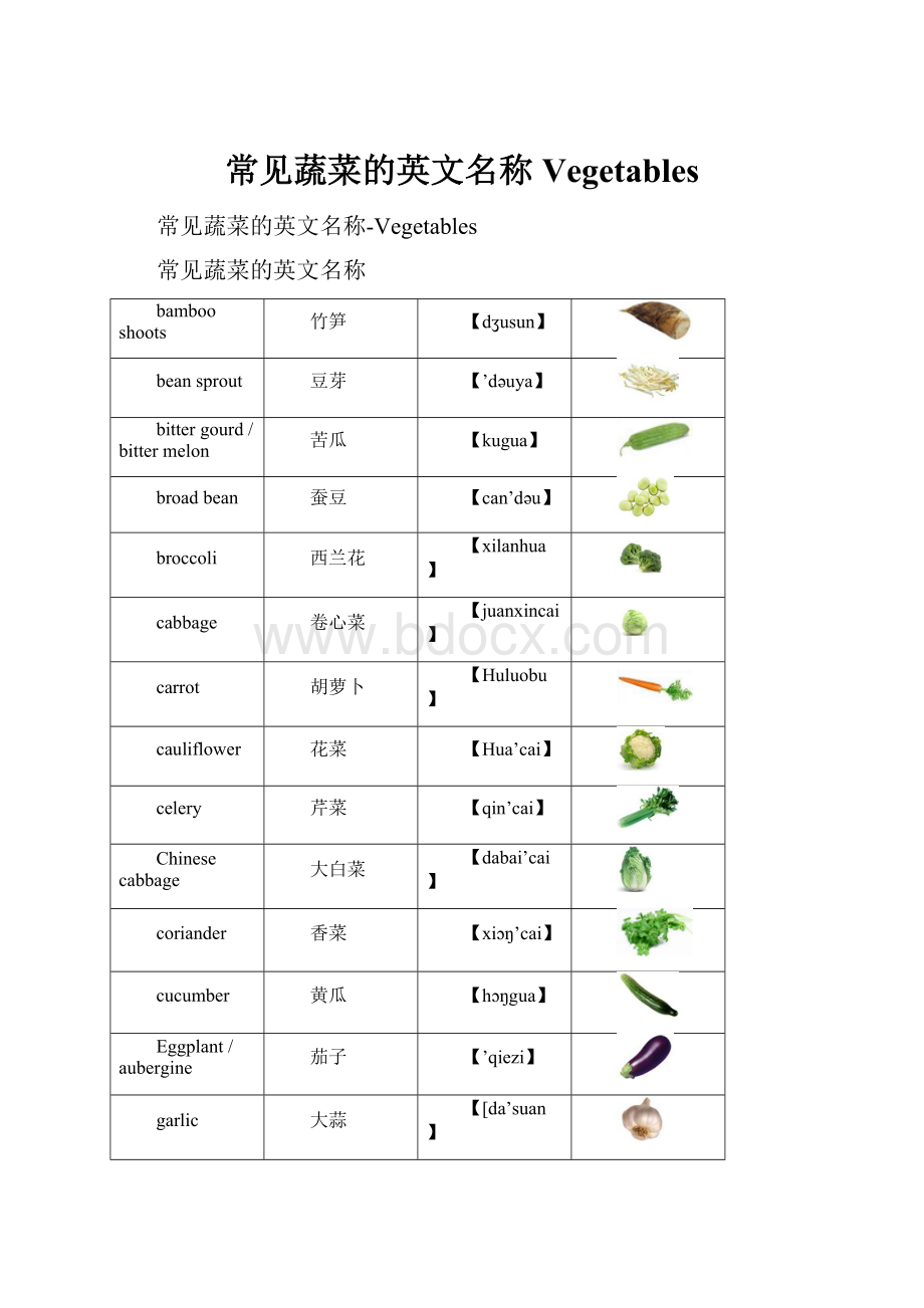 常见蔬菜的英文名称Vegetables.docx_第1页