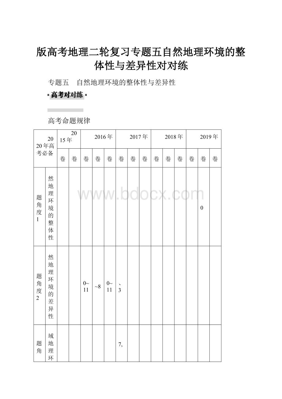 版高考地理二轮复习专题五自然地理环境的整体性与差异性对对练.docx_第1页