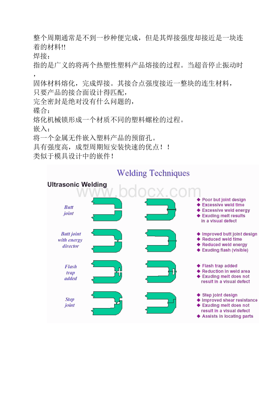 塑胶防水的问题和超声波焊接.docx_第3页