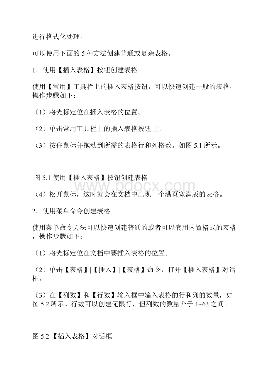 word中处理表格和图标总结Word文档格式.docx_第2页