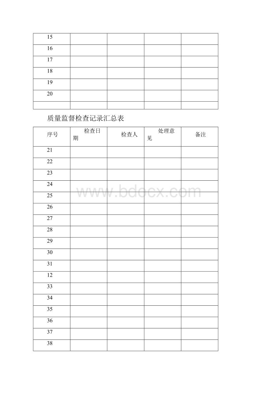 建设工程质量监督执法管理手册剖析.docx_第3页