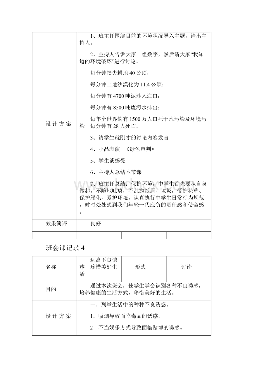 最新班会课记录全部Word文档下载推荐.docx_第3页