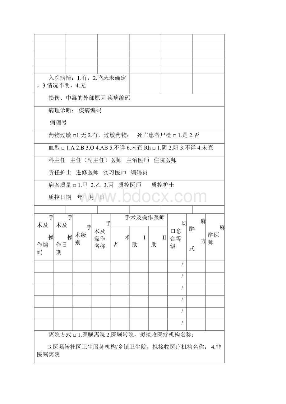 安徽省住院病案首页统一模版.docx_第2页