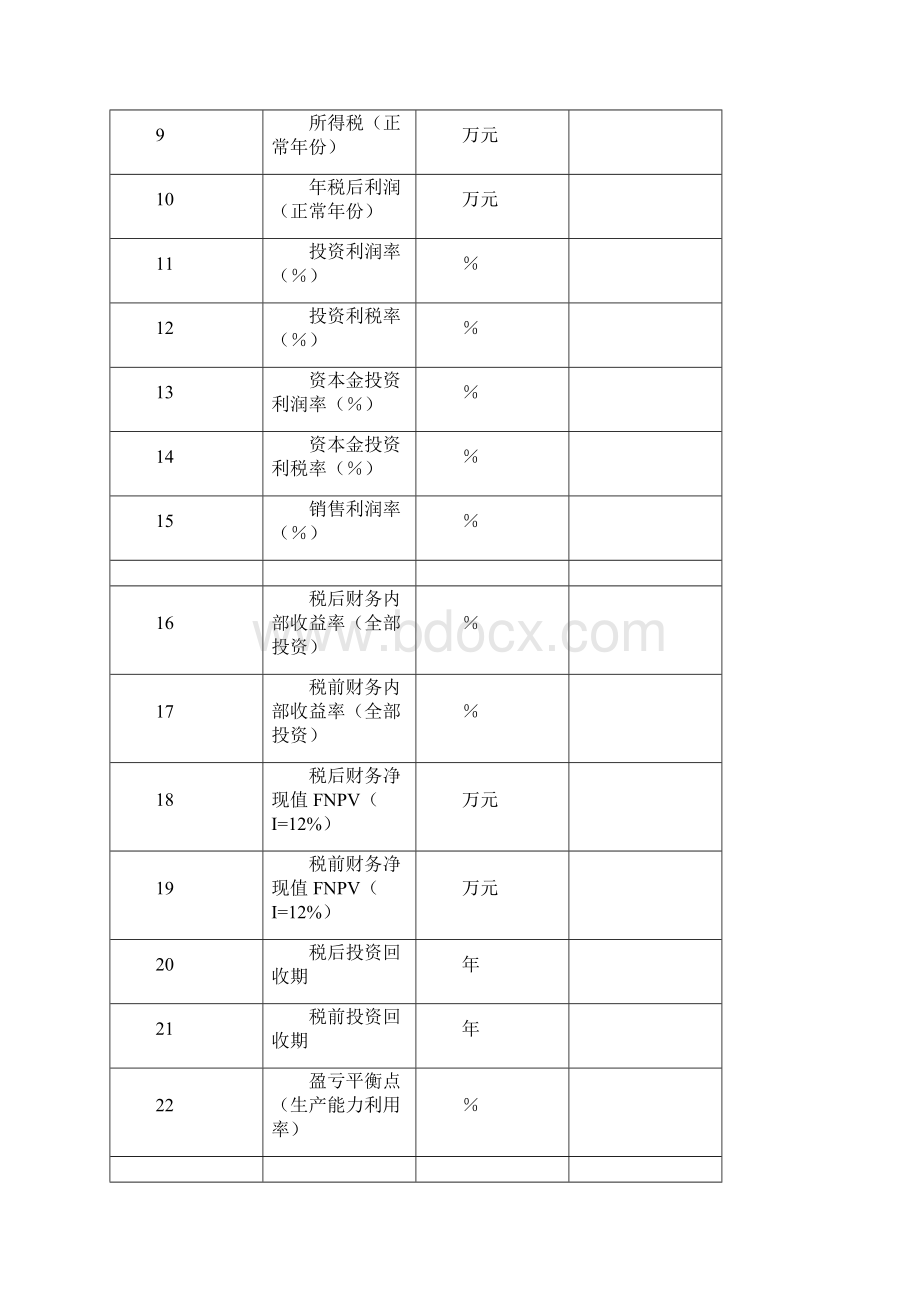 养老服务设施建设项目.docx_第3页