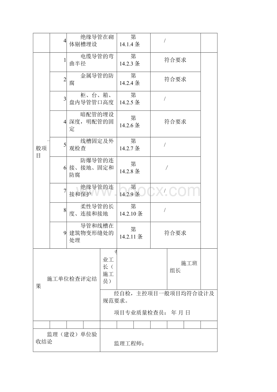 火灾自动报警系统全部检验批高质量验收记录簿表Word文档下载推荐.docx_第2页