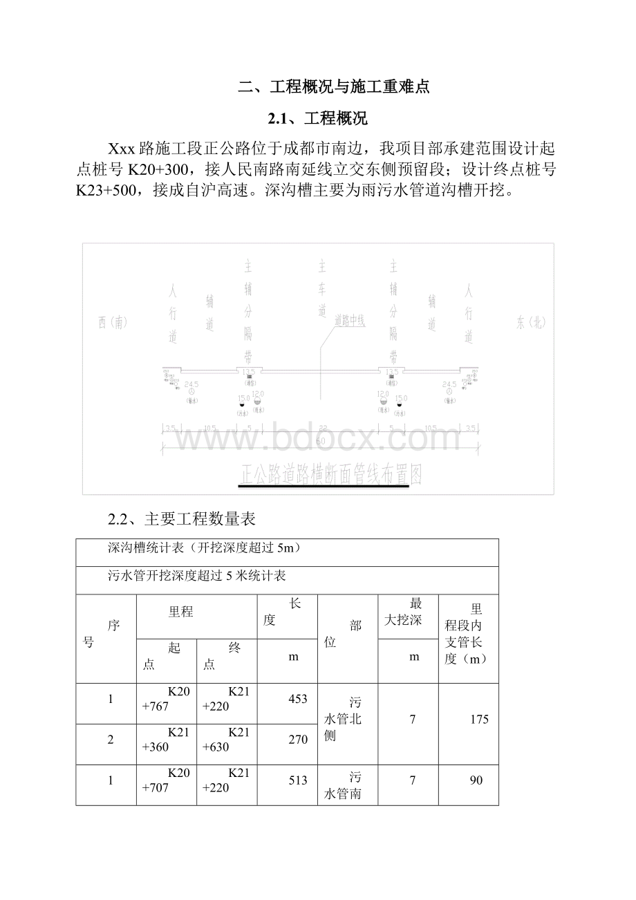 成都xxx路市政雨污水管深沟槽施工方案Word文档格式.docx_第2页