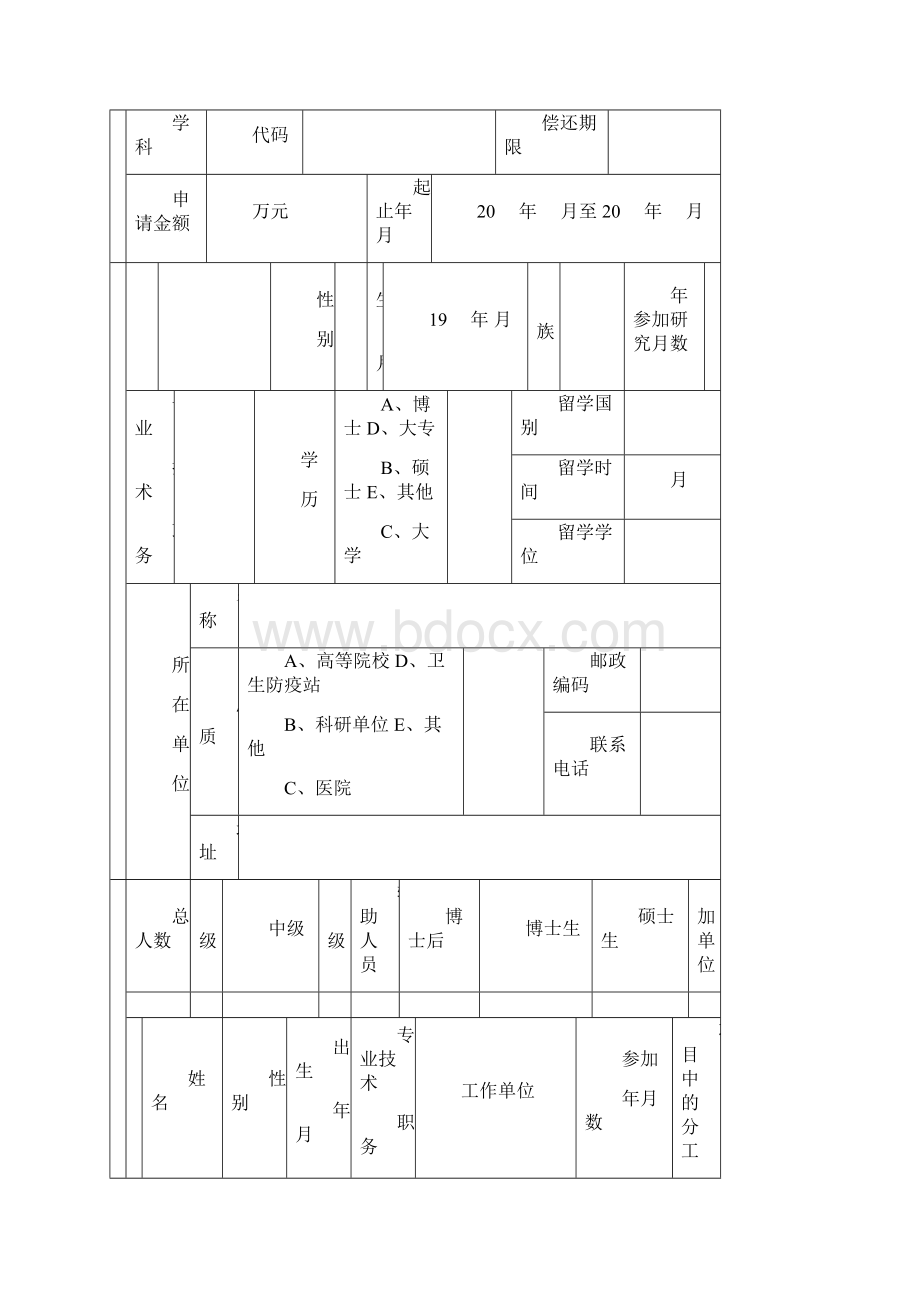 浙江省医药卫生科学研究基金.docx_第2页