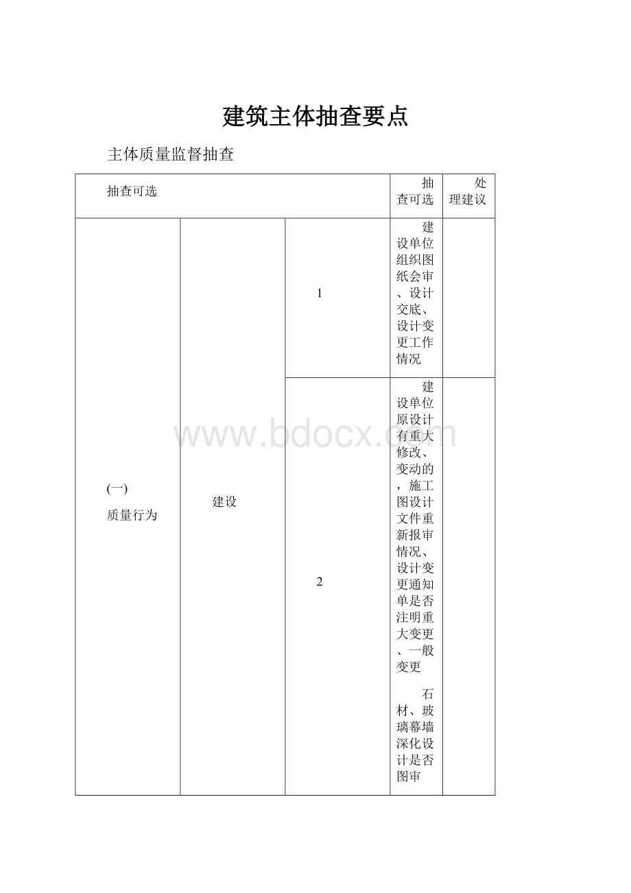 建筑主体抽查要点.docx