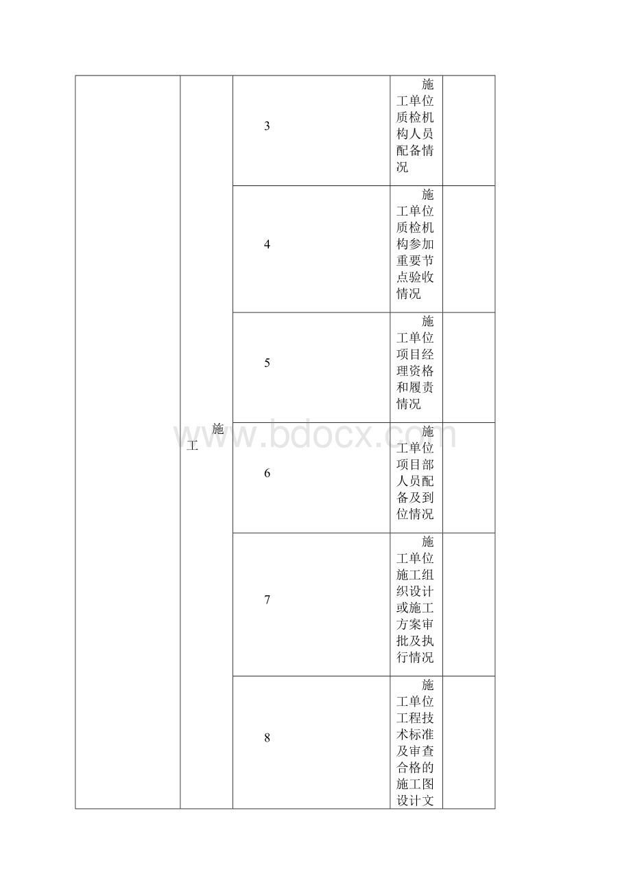 建筑主体抽查要点.docx_第2页