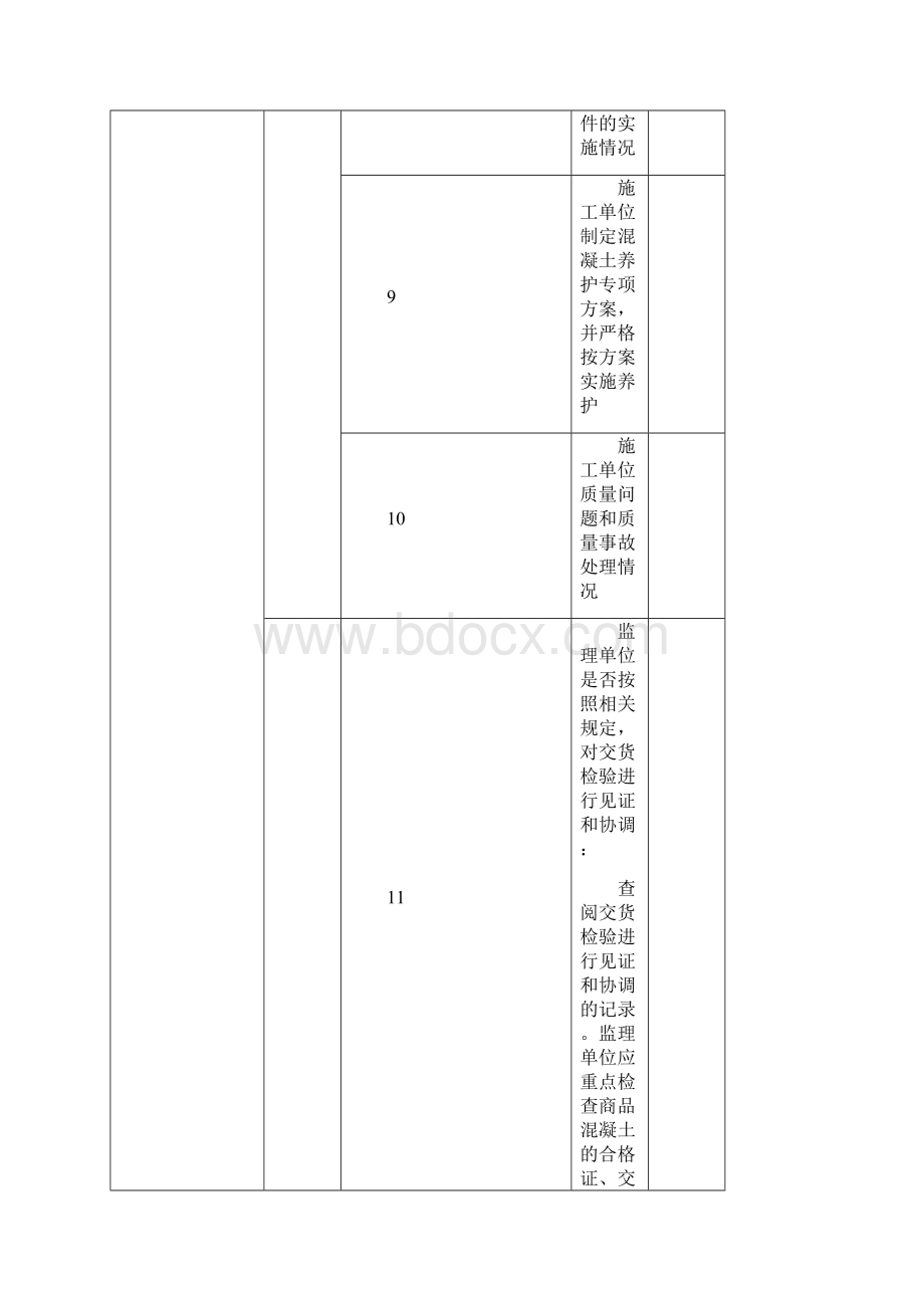 建筑主体抽查要点.docx_第3页