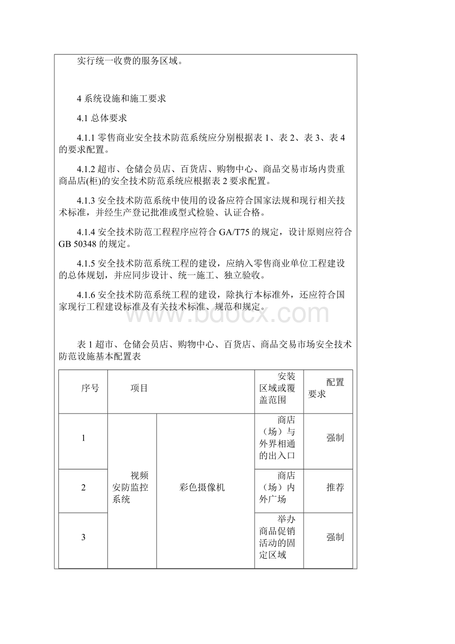 上海市质量技术监督局发布上海市地方标准 第9部分零售商业Word文档下载推荐.docx_第3页