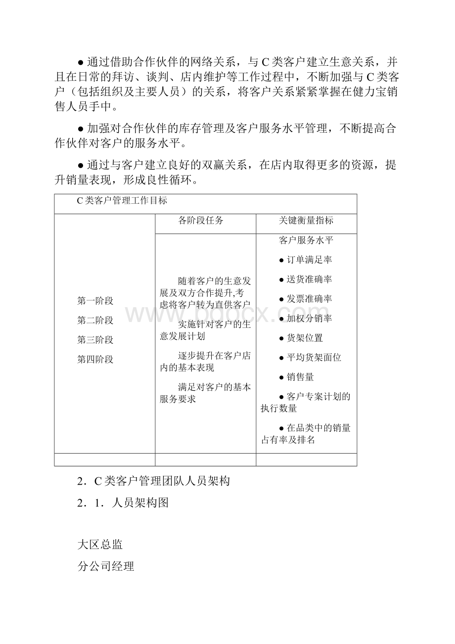 C类客户1.docx_第2页